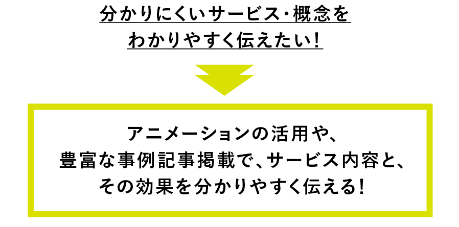 branding-knowhow_outer_5994_12_64e0512282795290ca5e79db4819ebca.png