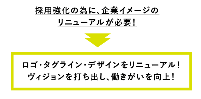 branding-knowhow_outer_5994_17_f7fac6ebddfed322ca40d8bb7e4965ed.png